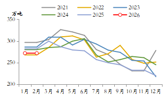 4月黑色系或回归基本面逻辑——东海期货黑色金属4月月度投资策略
