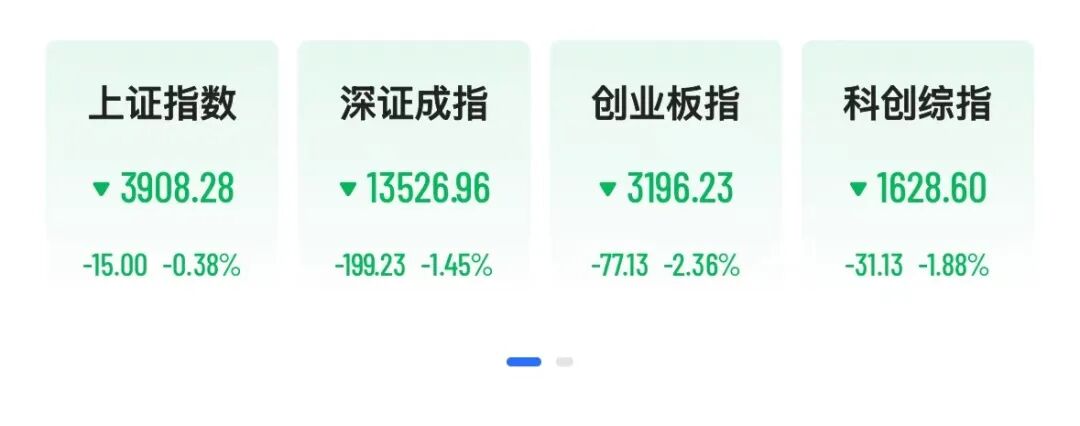 A股存储芯片集体跳水，佰维存储跌近10%，商业航天逆势走强，神剑股份4连板-313啦实用网