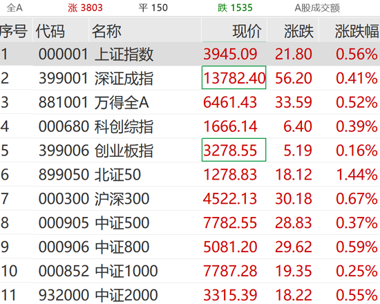 霍尔木兹海峡突发！刚刚，A股异动-313啦实用网