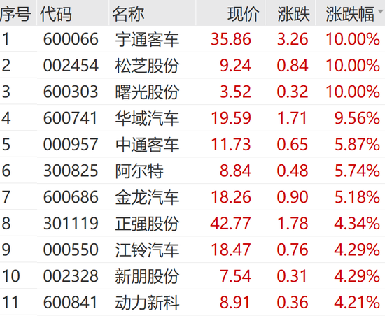 霍尔木兹海峡突发!刚刚,A股异动