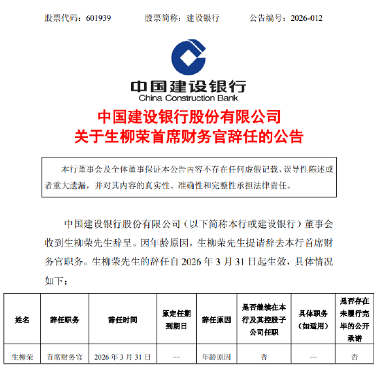 建设银行：首席财务官生柳荣因年龄原因辞任-313啦实用网