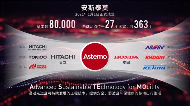 安斯泰莫“地球梦・紫盾”与“引擎之盾・旗舰”双系列机油上市，定义日系精准养护-313啦实用网