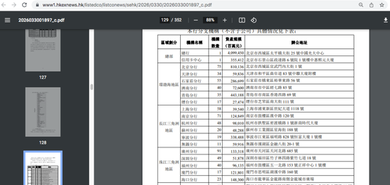 光大银行年报也错了？分行数据双版本