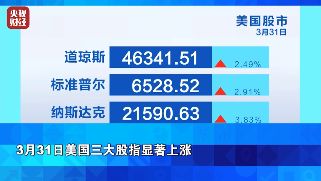 全线飙升！金价银价，暴涨