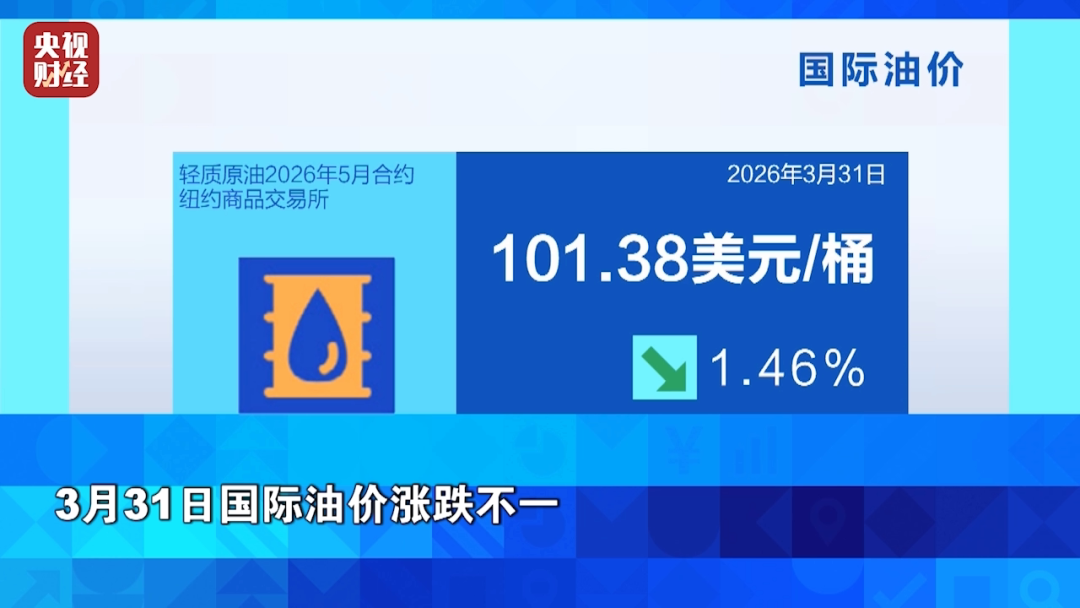 全线飙升！金价银价，暴涨