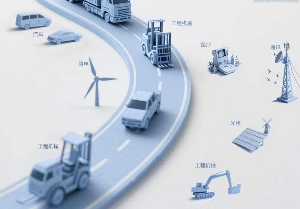 多领域需求发力！骏鼎达2025年业绩稳增18.68%