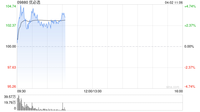 小摩：优必选上调Walker S系列人形机器人出货目标 维持“增持”评级-313啦实用网