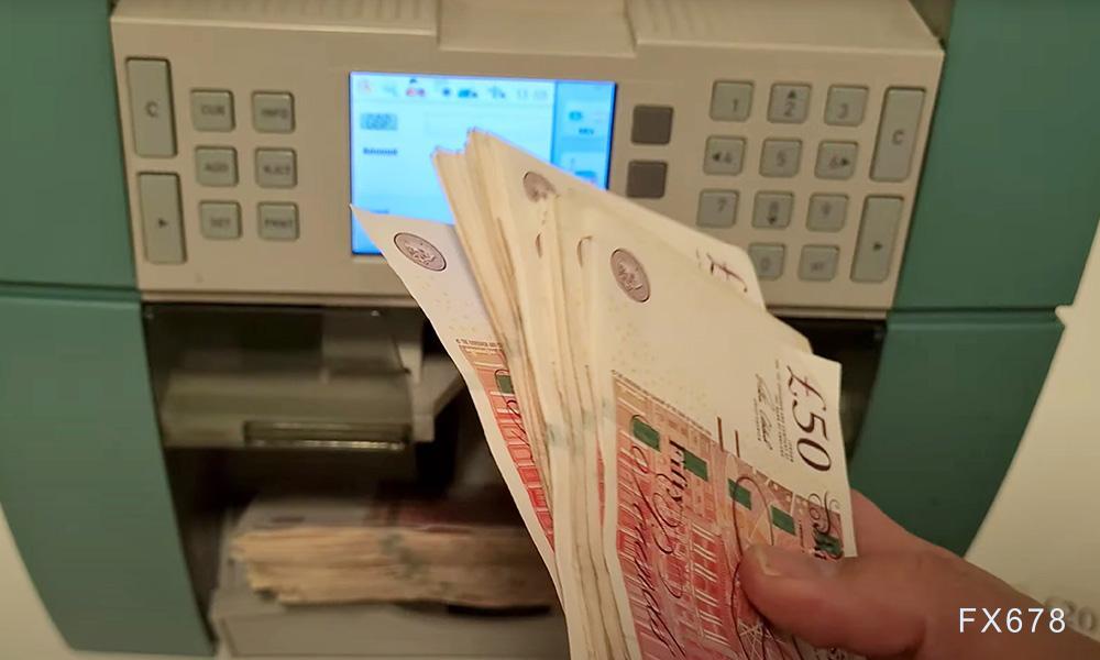 英镑缓解性反弹，整体下行趋势尚未反转-313啦实用网