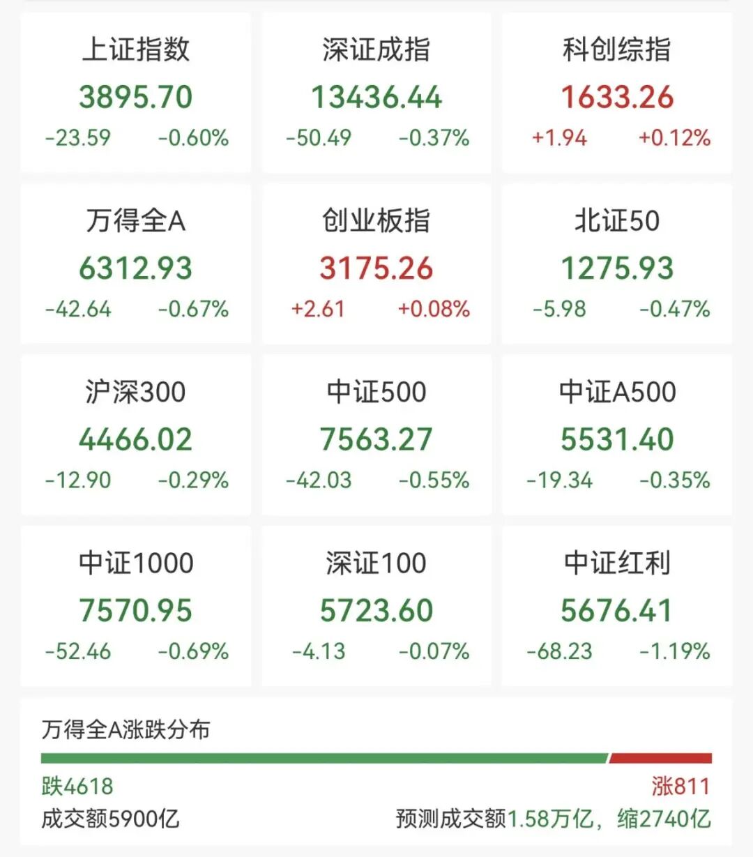 002792，一分钟涨停！-313啦实用网