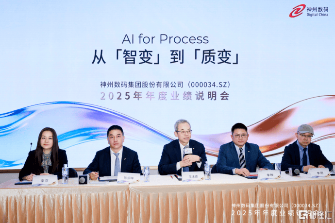 AI for Process，从