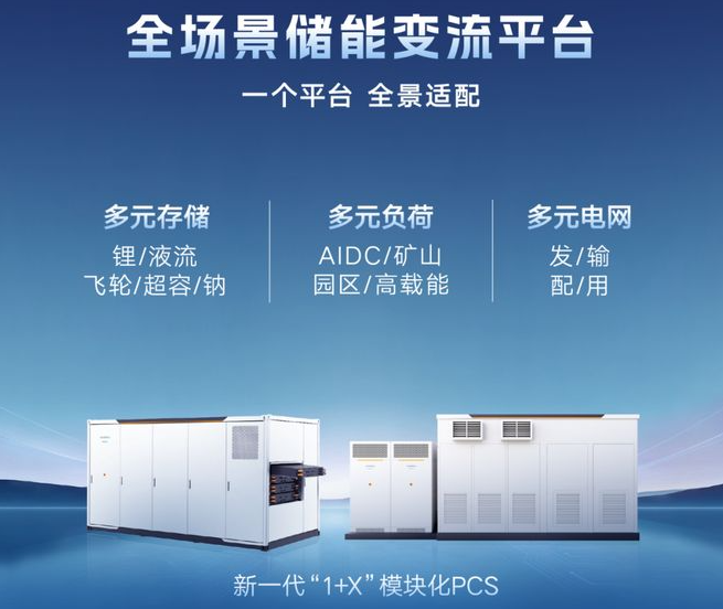 【储能】阳光电源发布全场景储能变流平台，推“1+X”模块化PCS