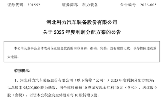 301552，拟10派10元转3股！多只A股，公布分红方案-313啦实用网