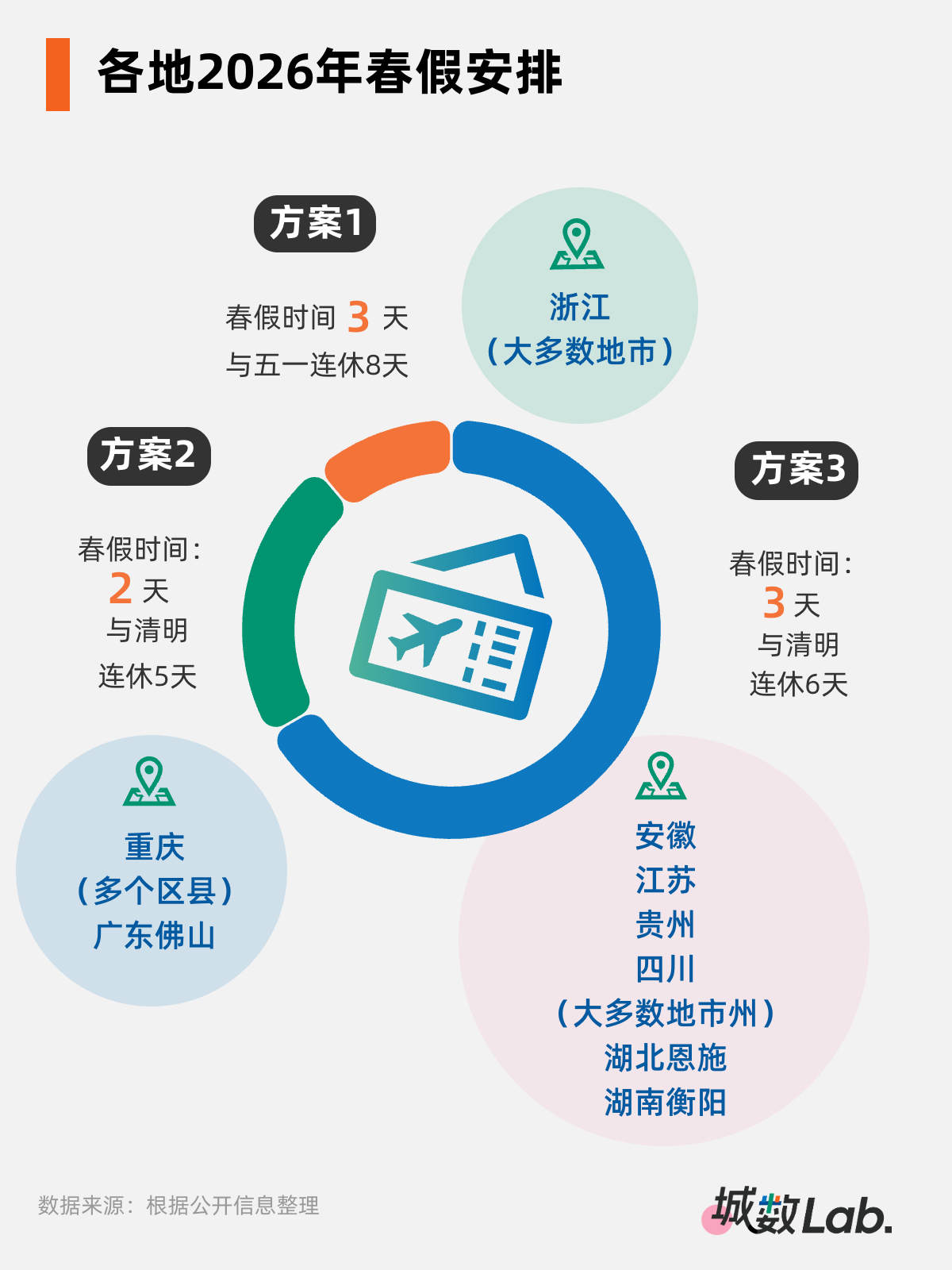 拼出一个“黄金周”，千亿级消费新引擎来了-313啦实用网