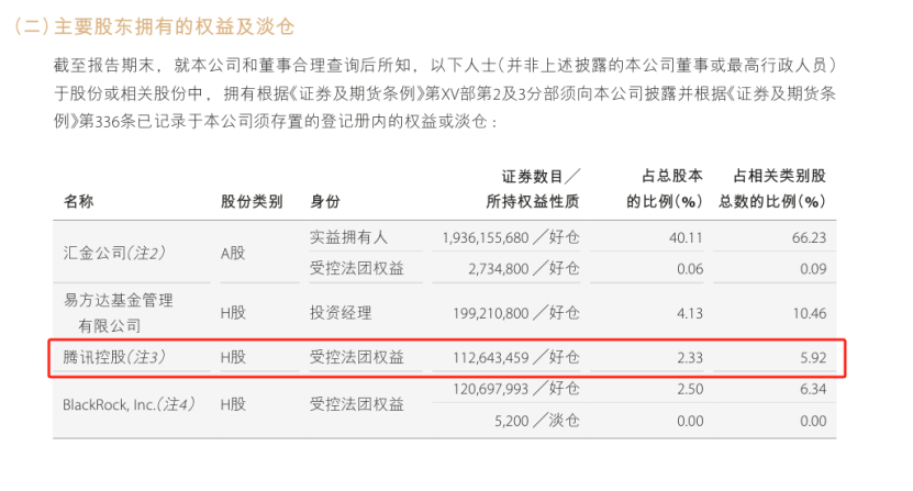 头部券商股权大洗牌!腾讯阿里离场,易方达、贝莱德等入局-313啦实用网
