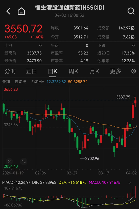 突然狂飙！最新解读来了-313啦实用网