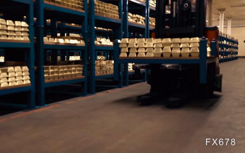 三角压缩下,黄金等待方向性爆发?-313啦实用网