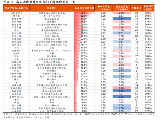 东方财富策略陈果团队：短期仍有变数，耐心等待良机