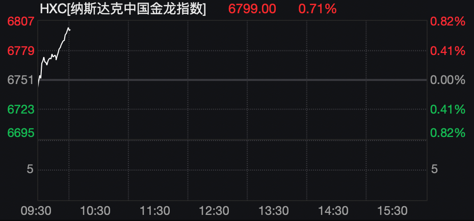 深夜突发！伊朗石油化工设施遭袭