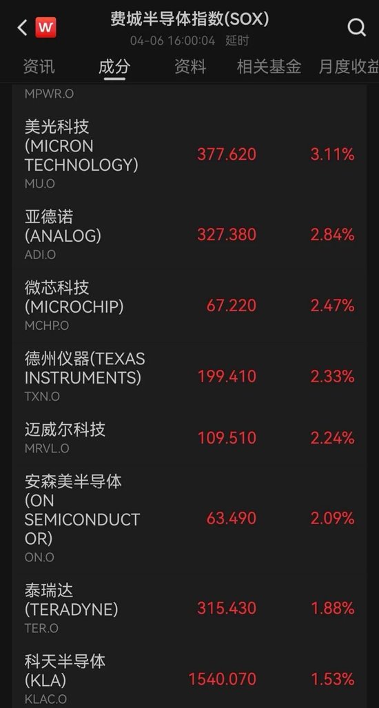 伊朗:拒绝临时停火、强调永久停战 霍尔木兹海峡,新变化