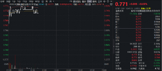 美伊冲突关键周，如何操作？机构：港股反弹加仓，优先AI上游硬件-313啦实用网