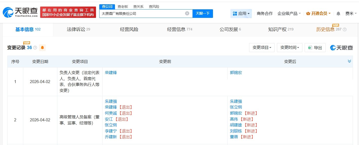 太原酒厂原董事长打人被停职后卸任-313啦实用网
