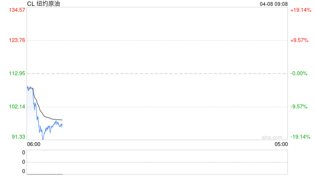 伊朗媒体：特朗普作出让步 同意暂时停火两周