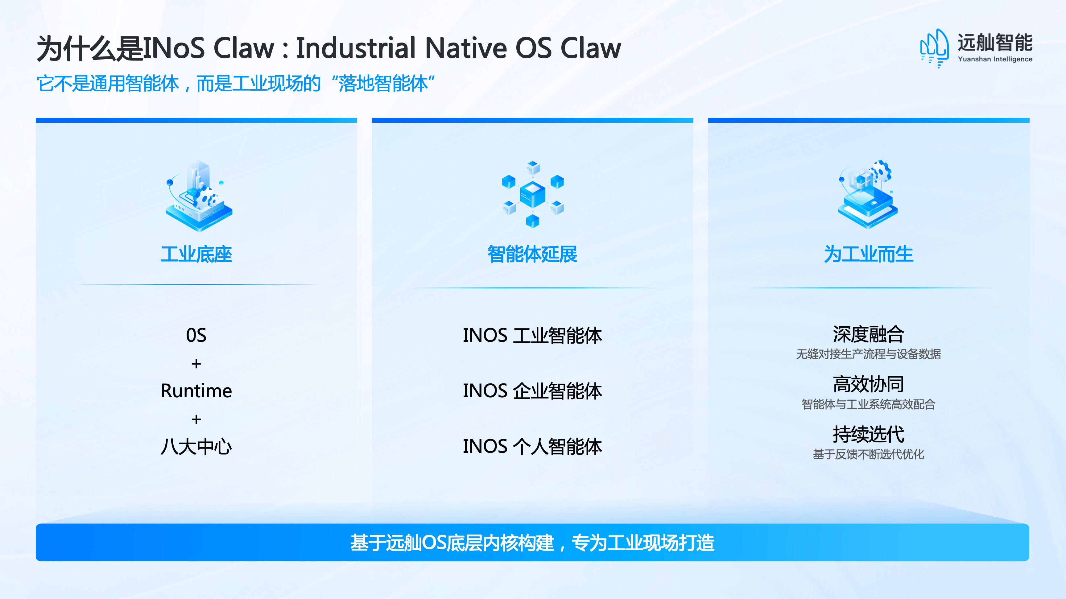 远舢智能INOS Claw智立方：以国产AI技术重构“软硬一体”原生工业智能底座-313啦实用网