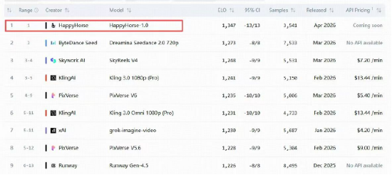 沪指百点长阳!中际旭创再创新高,华宝基金创业板人工智能ETF暴拉9.69%!港股芯片、港股AI携手狂飙!
