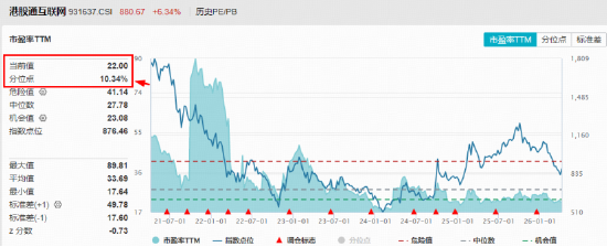沪指百点长阳!中际旭创再创新高,华宝基金创业板人工智能ETF暴拉9.69%!港股芯片、港股AI携手狂飙!