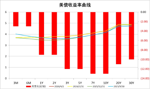 中加基金配置周报︱特朗普威胁升级局势,伊朗阿曼起草通航协议