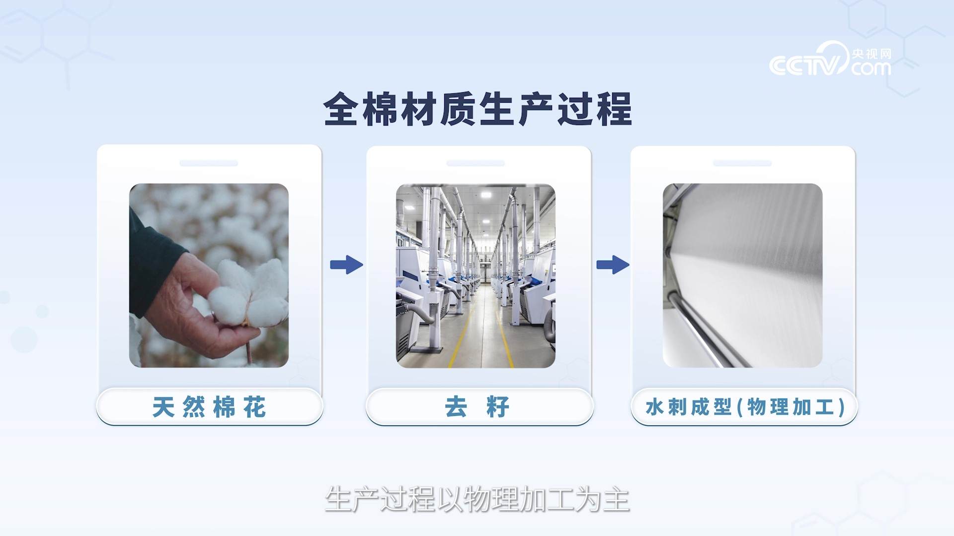 新国标驱动婴儿湿巾品质升级，“材质透明”与“配方安全”成行业焦点-313啦实用网