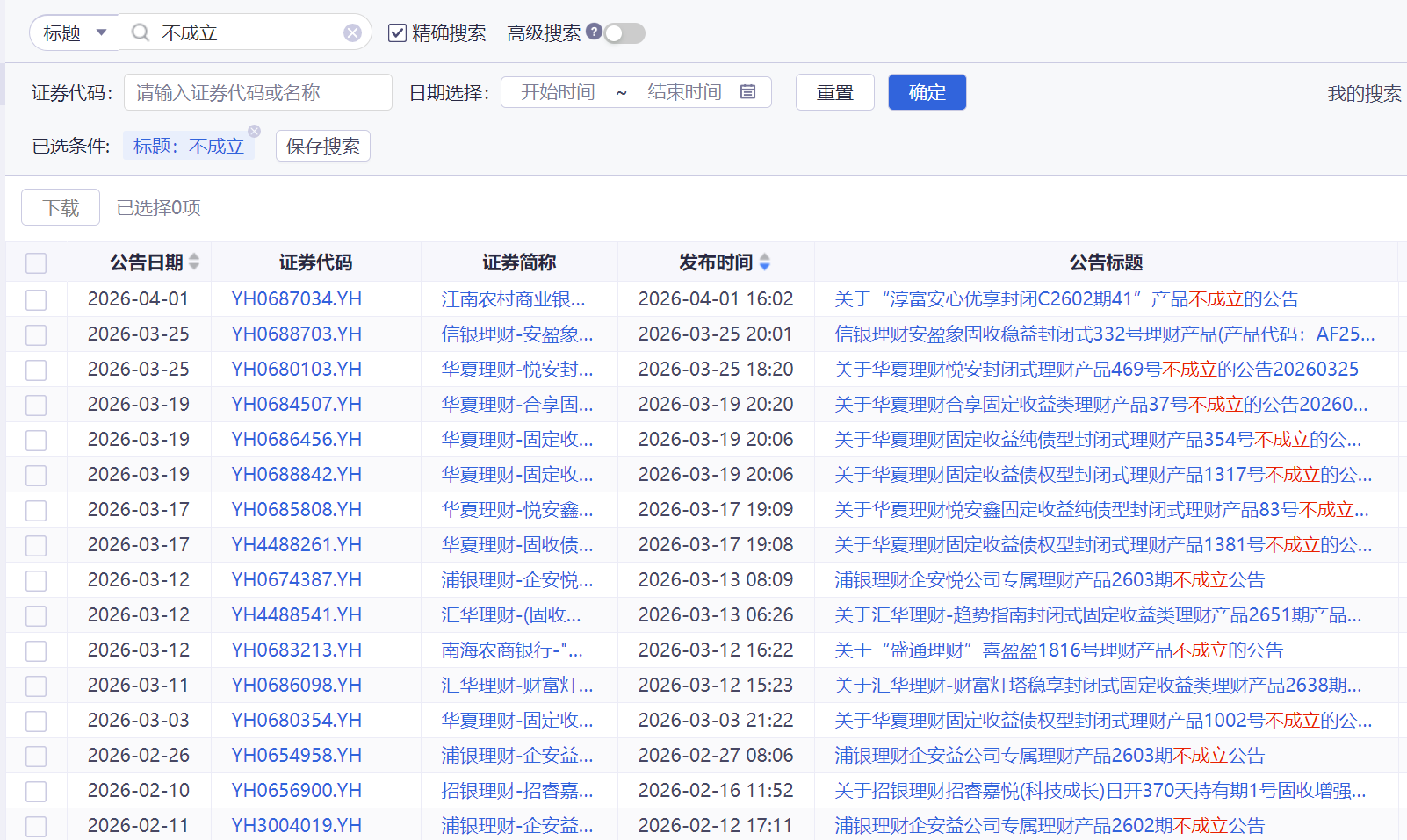 39只理财产品募集失败，真实原因究竟是什么？-313啦实用网