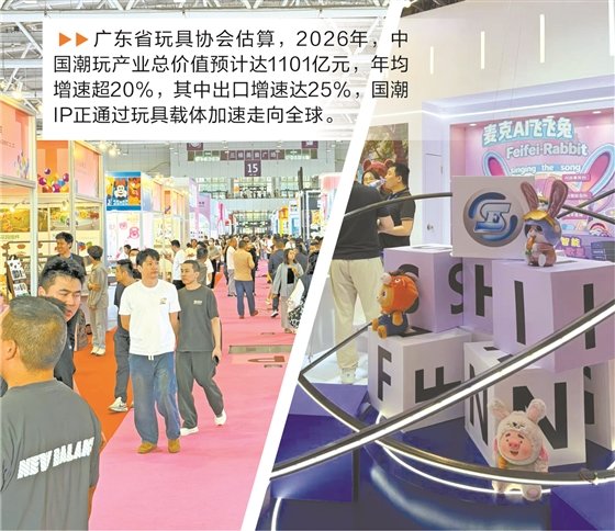 探营第38届深圳玩具展潮玩展： 国潮玩具成海外买家“抢手货” 资本持续加码-313啦实用网