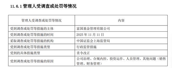 富国基金连续两年被监管处罚：总经理陈戈是否该被问责？-313啦实用网