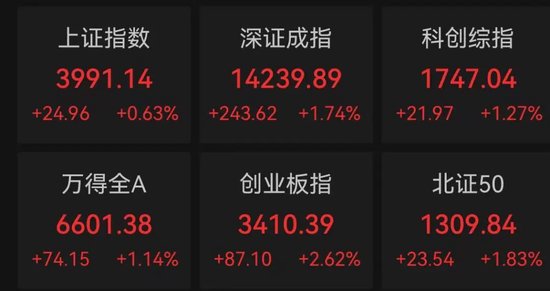 PCB“一哥”，易主-313啦实用网