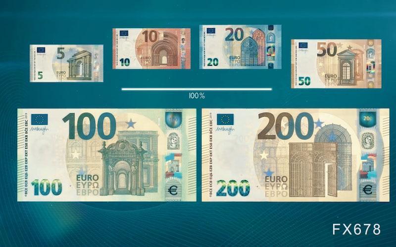 伊朗战争引爆油价狂飙！美国3月CPI通胀或直冲近两年高点，预计美联储降息窗口将彻底关闭-313啦实用网