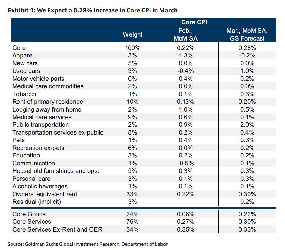 这不仅是一场战争！聚焦今晚八点半：中东战火会如何引爆美国通胀？