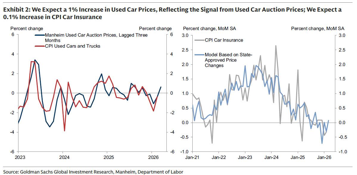 这不仅是一场战争！聚焦今晚八点半：中东战火会如何引爆美国通胀？