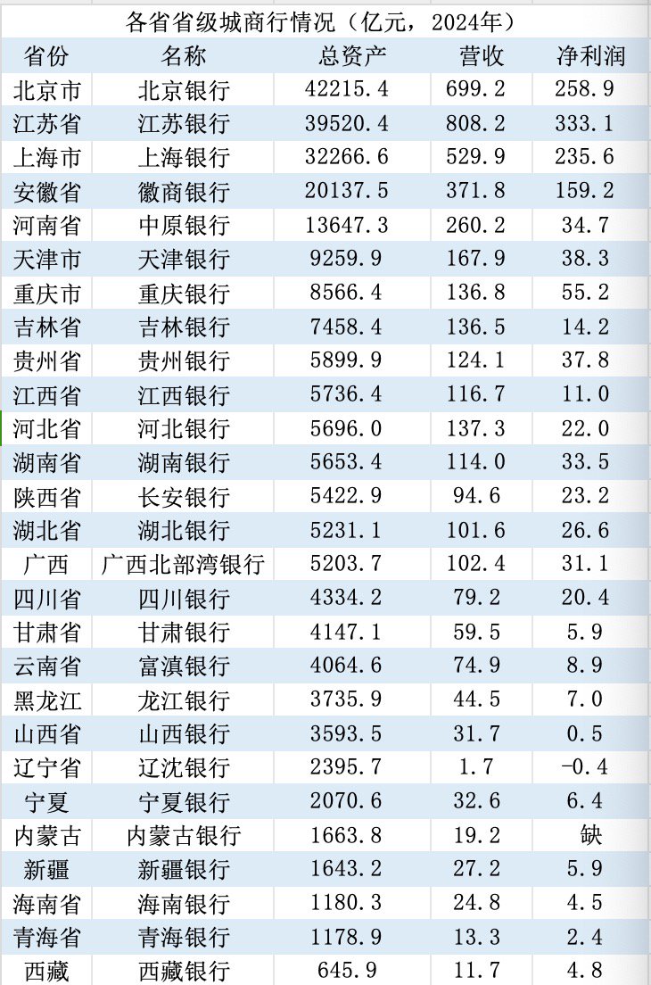 金融人·事|冠名“省超”,商业银行的新谋算