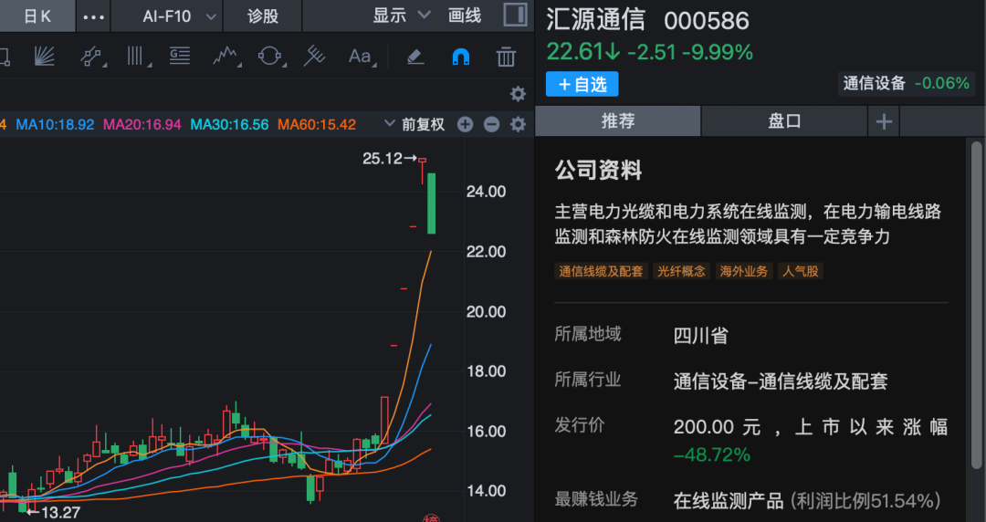 6日5涨停、8日5涨停、7日3涨停！A股两大板块，持续爆火！-313啦实用网