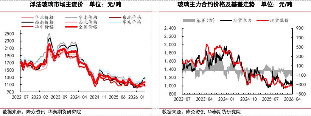 冷修加速，能否扭转玻璃市场弱势？