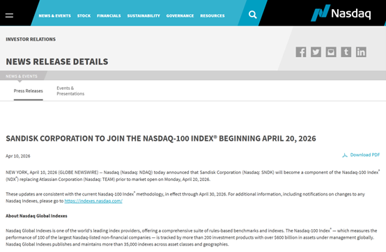 存储巨头，一年暴涨2500%-313啦实用网