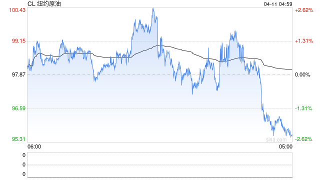 伊朗媒体：伊议长将会见巴总理 讨论伊美谈判形式