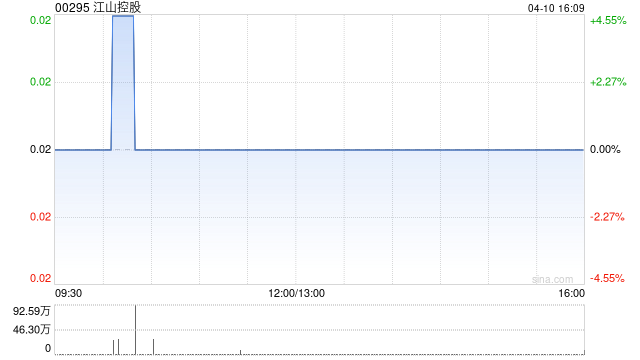 江山控股前3个月总发电量约为58,204兆瓦时 同比减少20.99%-313啦实用网