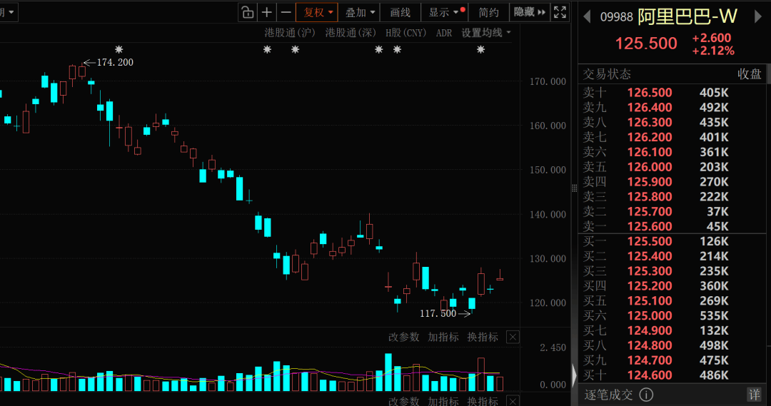 持股量环比暴增!本周资金抢筹这个概念-313啦实用网