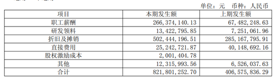 减值、研发费用吞噬利润，千里科技去年扣非净亏损加剧-313啦实用网