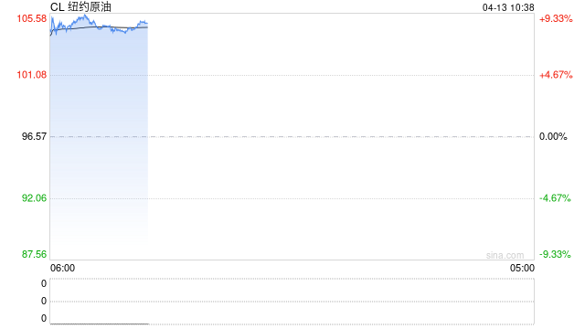 伊朗外长:伊美谈判距离达成协议仅“一步之遥”