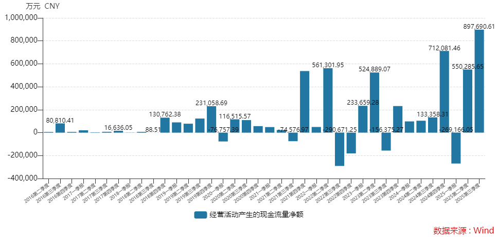 负债率82%、砸168亿扩产，油价飙升下东方盛虹的扩张之路走向何方？-313啦实用网