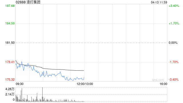 小摩：料汇丰控股与渣打集团将把稳定币整合至其支付生态系统-313啦实用网