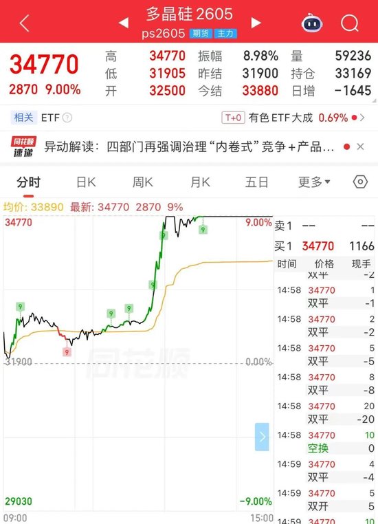 强势翻红,A股对中东冲突“脱敏”?机构研判来了